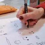 Sketchnotes lernen Zeichnen lernen Anfänger Visuelle Notizen